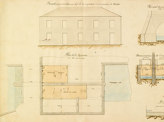 Profils. Plan de la papeterie et du moulin et façade perpendiculaire au bief. © Jérôme Mongreville / Région Bourgogne-Franche-Comté, Inventaire du patrimoine - 2009