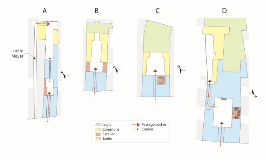 Croquis montrant les circulations depuis la rue dans les hôtels du XVIIIe siècle. © Mathias Papigny / Région Bourgogne-Franche-Comté, Inventaire du patrimoine - 2013