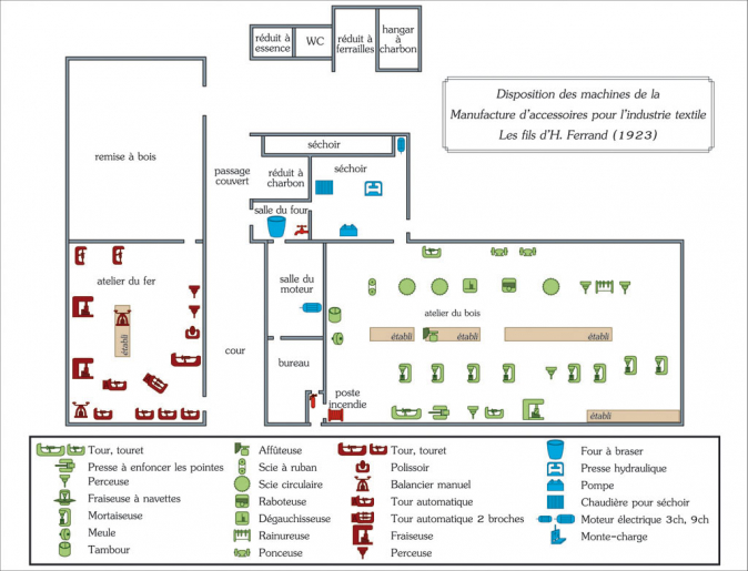 Disposition des machines de la Manufacture d'accessoires pour l'industrie textile Les fils d'H. Ferrand. D'après un croquis de 1923, conservé aux AD Doubs (M 1657). © Mathias Papigny / Région Bourgogne-Franche-Comté, Inventaire du patrimoine - 2014