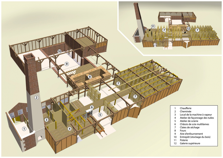 Vue axonométrique de la tuilerie-scierie. © Mathias Papigny / Région Bourgogne-Franche-Comté, Inventaire du patrimoine - 2016 Vue axonométrique de la tuilerie-scierie. © Mathias Papigny / Région Bourgogne-Franche-Comté, Inventaire du patrimoine - 2016