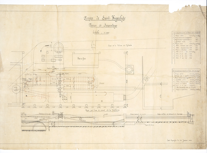 Forges de Saint-Hippolyte. Fosses de serpentage, 29 janvier 1925. © Sonia Dourlot / Région Bourgogne-Franche-Comté, Inventaire du patrimoine - 2019