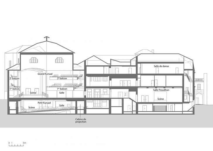 salle de spectacle © Aline Thomas / Région Bourgogne-Franche-Comté, Inventaire du patrimoine - 2023  salle de spectacle © Aline Thomas / Région Bourgogne-Franche-Comté, Inventaire du patrimoine - 2023