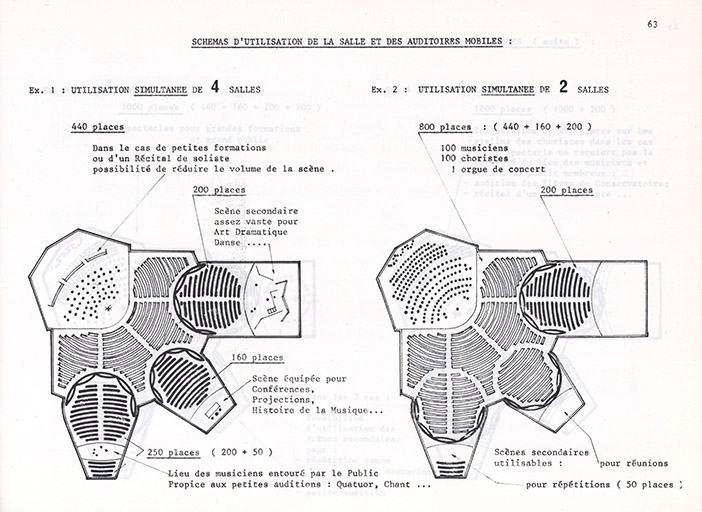 salle de spectacle © Paul Lacroix / Région Bourgogne-Franche-Comté, Inventaire du patrimoine - 2023  salle de spectacle © Paul Lacroix / Région Bourgogne-Franche-Comté, Inventaire du patrimoine - 2023