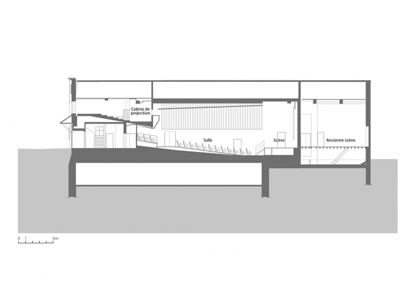 Coupe longitudinale. D'après une coupe de l'atelier Correia Architectes et Associés. © Région Bourgogne-Franche-Comté, Inventaire du patrimoine