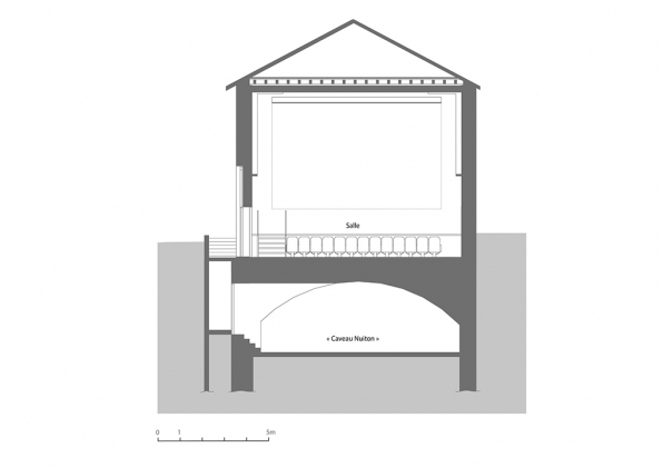 Coupe transversale. D'après une coupe de l'atelier Correia Architectes et Associés. © Région Bourgogne-Franche-Comté, Inventaire du patrimoine