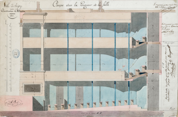 Construction de la salle de spectacle. Coupe sur la longueur de la salle. Pour la Ville de Joigny. 1832. © Région Bourgogne-Franche-Comté, Inventaire du patrimoine