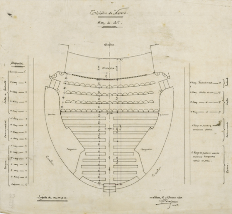 Théâtre de Nevers [implantation des loges et des sièges]. Rez-de-ch[auss]ée. 18 janvier 1899. © Région Bourgogne-Franche-Comté, Inventaire du patrimoine