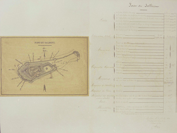 Fort du Salbert : plan d'ensemble avec notes sur les nouveaux forts, 1880. © Région Bourgogne-Franche-Comté, Inventaire du patrimoine Fort du Salbert : plan d'ensemble avec notes sur les nouveaux forts, 1880. © Région Bourgogne-Franche-Comté, Inventaire du patrimoine