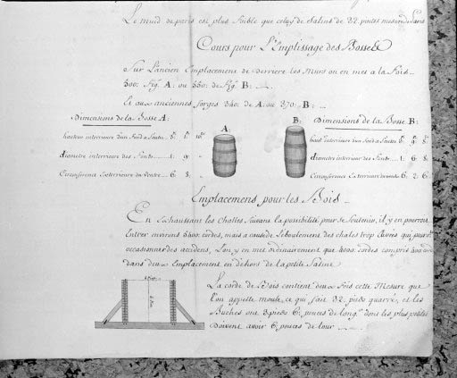 Bosses (tonneaux). © Région Bourgogne-Franche-Comté, Inventaire du patrimoine