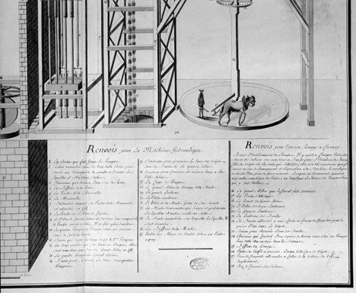 "Machine hidraulique et rouages pour l'élévation des eaux de la cuve du Tripot" [détail de la légende]. © Région Bourgogne-Franche-Comté, Inventaire du patrimoine
