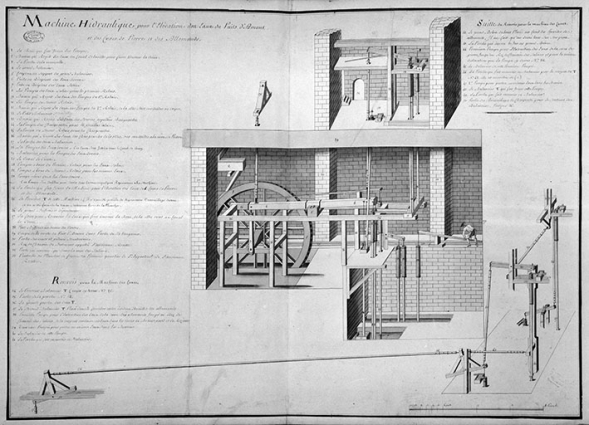 "Machine hidraulique pour l'élévation des eaux du puits d'Amont et des cuves de Pierre et des Allemands". © Région Bourgogne-Franche-Comté, Inventaire du patrimoine