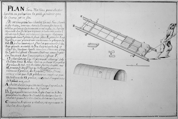 Plan d'une machine pour sécher les sels en pains sous la poêle, pendant que la berne est en feu [dessin de la machine]. © Région Bourgogne-Franche-Comté, Inventaire du patrimoine