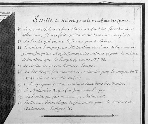 "Machine hidraulique pour l'élévation des eaux du puits d'Amont et des cuves de Pierre et des Allemands" [légende]. © Région Bourgogne-Franche-Comté, Inventaire du patrimoine