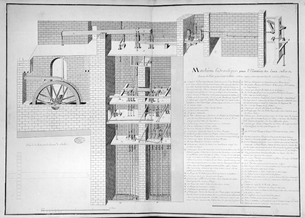 "Machine hidraulique pour l'élévation des eaux salées et douces du Puits à muire de la Petite Saline et pour celles déposées dans la cuve de Citerne". © Région Bourgogne-Franche-Comté, Inventaire du patrimoine
