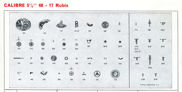 Calibre 5 1/2''' 68 - 17 rubis [éclaté des fournitures], 1973. © Région Bourgogne-Franche-Comté, Inventaire du patrimoine