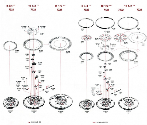 [Vue éclatée des mouvements FE 7020 7021 7022 7120 7121 7122 7220 7221 7222 7228 : affichage des jours et des quantièmes], 1988. © Région Bourgogne-Franche-Comté, Inventaire du patrimoine