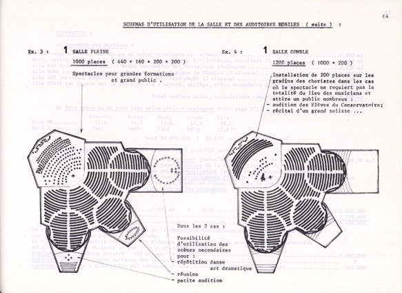 Schémas d'utilisation de la salle et des auditoires mobiles. 1 salle pleine [et] 1 salle comble. Avril 1973. © Région Bourgogne-Franche-Comté, Inventaire du patrimoine