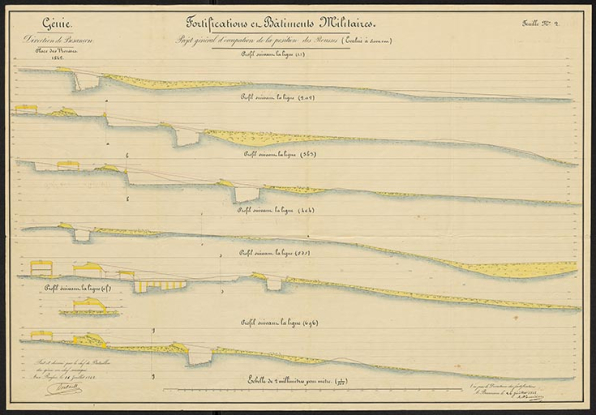 Place des Rousses : projet général d'occupation de la position des Rousses. 1842. © Service historique de la Défense