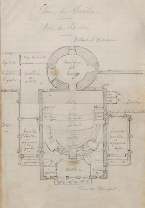 Plan du théâtre. Rez-de-chaussée [...] Rue du Rempart. S.d. [1843 ?].  © Région Bourgogne-Franche-Comté, Inventaire du patrimoine