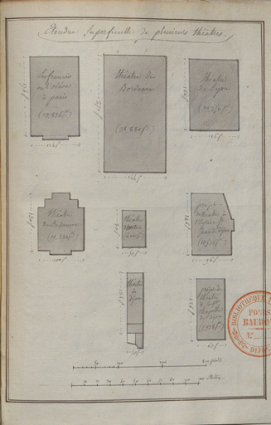 Etendue superficielle de plusieurs théâtres. S.d. [décennie 1800]. Celui projeté dans l'église Saint-Jean est visible  au centre de la colonne de droite. © Région Bourgogne-Franche-Comté, Inventaire du patrimoine