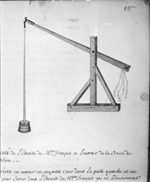 Gréal (perche à balancier). © Région Bourgogne-Franche-Comté, Inventaire du patrimoine