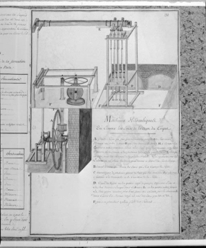Machines Hidrauliques Qui Elèvent les Eaux de la cuve du Tripot. © Région Bourgogne-Franche-Comté, Inventaire du patrimoine