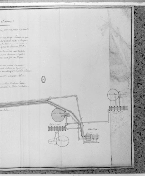 Plan des Différents Cours des Eaux salées et douces [... : détail de la partie gauche du dessin]. © Région Bourgogne-Franche-Comté, Inventaire du patrimoine