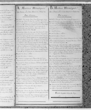 Machines Hidrauliques Qui Elèvent Les Eaux douces et Salées du Puit D'amon [et] Machines Hidrauliques Qui Elèvent Les Eaux douces et Salées du Puit a grey [légende]. © Région Bourgogne-Franche-Comté, Inventaire du patrimoine