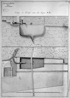 Plan de la source du Surcroit et du merle Blanc [coupe et profil sur la ligne A.B.]. © Région Bourgogne-Franche-Comté, Inventaire du patrimoine