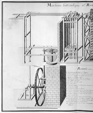 "Machine hidraulique et rouages pour l'élévation des eaux de la cuve du Tripot" [détail de la partie gauche" (pompes et roue hydraulique)]. © Région Bourgogne-Franche-Comté, Inventaire du patrimoine