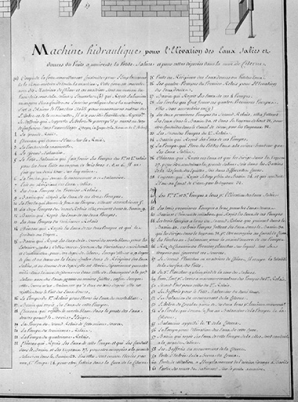 "Machine hidraulique pour l'élévation des eaux salées et douces du Puits à muire de la Petite Saline" [... : détail de la légende]. © Région Bourgogne-Franche-Comté, Inventaire du patrimoine