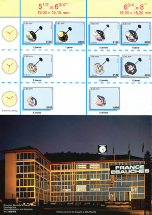 France Ebauches [dépliant publicitaire montrant la gamme des modules à quartz en 1990 : 5 1/2 x 6 3/4''' et 6 3/4 x 8''']. © Région Bourgogne-Franche-Comté, Inventaire du patrimoine