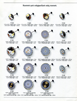 Mouvements quartz analogiques, vers 1988. © Région Bourgogne-Franche-Comté, Inventaire du patrimoine Mouvements quartz analogiques, vers 1988. © Région Bourgogne-Franche-Comté, Inventaire du patrimoine