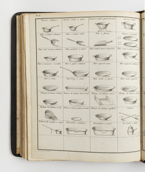 Tableau des ustensiles de la manufacture de Japy Frères, à Beaucourt [... : catalogue]. Pl. 4, milieu 19e siècle. © Région Bourgogne-Franche-Comté, Inventaire du patrimoine