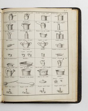 Tableau des ustensiles de la manufacture de Japy Frères, à Beaucourt [... : catalogue]. Pl. 5, milieu 19e siècle. © Région Bourgogne-Franche-Comté, Inventaire du patrimoine