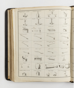 Tableau des ustensiles de la manufacture de Japy Frères, à Beaucourt [... : catalogue]. Pl. 6, milieu 19e siècle. © Région Bourgogne-Franche-Comté, Inventaire du patrimoine