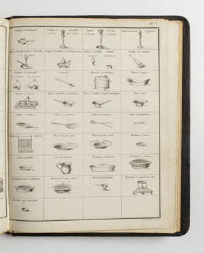 Tableau des ustensiles de la manufacture de Japy Frères, à Beaucourt [... : catalogue]. Pl. 7, milieu 19e siècle. © Région Bourgogne-Franche-Comté, Inventaire du patrimoine