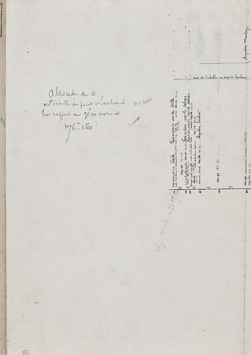 "Nivellement de la Seille, profils", par l'ingénieur Fournier, vers 1850. Croquis non datés des ponceaux et aqueducs du chemin de halage. Extrait : Début de la canalisation à Louhans. (Archives VNF-direction territoriale Centre-Bourgogne ; subdivisi… © Pierre-Marie  Barbe-Richaud (reproduction) / Région Bourgogne-Franche-Comté, Inventaire du patrimoine - 2010