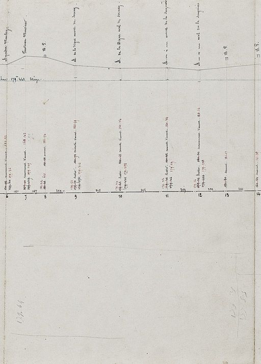 "Nivellement de la Seille, profils", par l'ingénieur Fournier, vers 1850. Croquis non datés des ponceaux et aqueducs du chemin de halage. Extrait : Partie sur la commune de Sornay. (Archives VNF-direction territoriale Centre-Bourgogne ; subdivision … © Pierre-Marie  Barbe-Richaud (reproduction) / Région Bourgogne-Franche-Comté, Inventaire du patrimoine - 2010