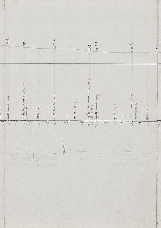 "Nivellement de la Seille, profils", par l'ingénieur Fournier, vers 1850. Croquis non datés des ponceaux et aqueducs du chemin de halage. Extrait : km 25 à 26. (Archives VNF-direction territoriale Centre-Bourgogne ; subdivision de Montceau-les-Mines) © Pierre-Marie  Barbe-Richaud (reproduction) / Région Bourgogne-Franche-Comté, Inventaire du patrimoine - 2010