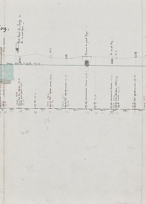 Nivellement de la Seille, profils", par l'ingénieur Fournier, vers 1850. Croquis non datés des ponceaux et aqueducs du chemin de halage. Extrait : Ecluse de Loisy et km 16 à 17. (Archives VNF-direction territoriale Centre-Bourgogne ; subdivision de … © Pierre-Marie  Barbe-Richaud (reproduction) / Région Bourgogne-Franche-Comté, Inventaire du patrimoine - 2010
