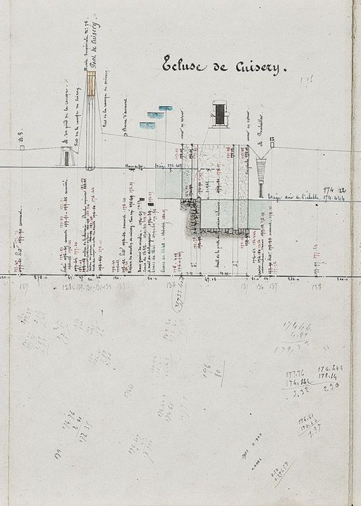"Nivellement de la Seille, profils", par l'ingénieur Fournier, vers 1850. Extrait : Ecluse de Cuisery (Archives VNF-direction territoriale Centre-Bourgogne ; subdivision de Montceau-les-Mines) © Pierre-Marie  Barbe-Richaud (reproduction) / Région Bourgogne-Franche-Comté, Inventaire du patrimoine - 2010