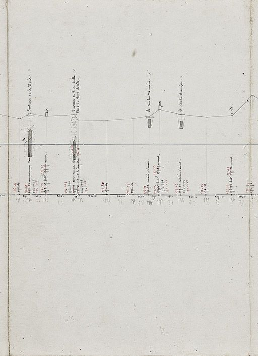 "Nivellement de la Seille, profils", par l'ingénieur Fournier, vers 1850. Croquis non datés des ponceaux et aqueducs du chemin de halage. Extrait : Aqueducs et ponceaux, km 3 et 4. (Archives VNF-direction territoriale Centre-Bourgogne ; subdivision … © Pierre-Marie  Barbe-Richaud (reproduction) / Région Bourgogne-Franche-Comté, Inventaire du patrimoine - 2010