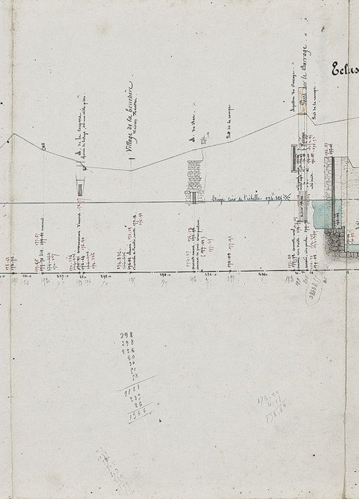 "Nivellement de la Seille, profils", par l'ingénieur Fournier, vers 1850. Croquis non datés des ponceaux et aqueducs du chemin de halage. Extrait : Aqueducs et ponceaux, km 1 et 2. (Archives VNF-direction territoriale Centre-Bourgogne ; subdivision … © Pierre-Marie  Barbe-Richaud (reproduction) / Région Bourgogne-Franche-Comté, Inventaire du patrimoine - 2010
