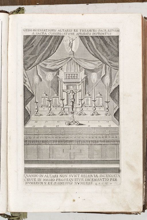 Estampe : ordre d'encensement de l'autel. © Pierre-Marie Barbe-Richaud / Région Bourgogne-Franche-Comté, Inventaire du patrimoine - 2011