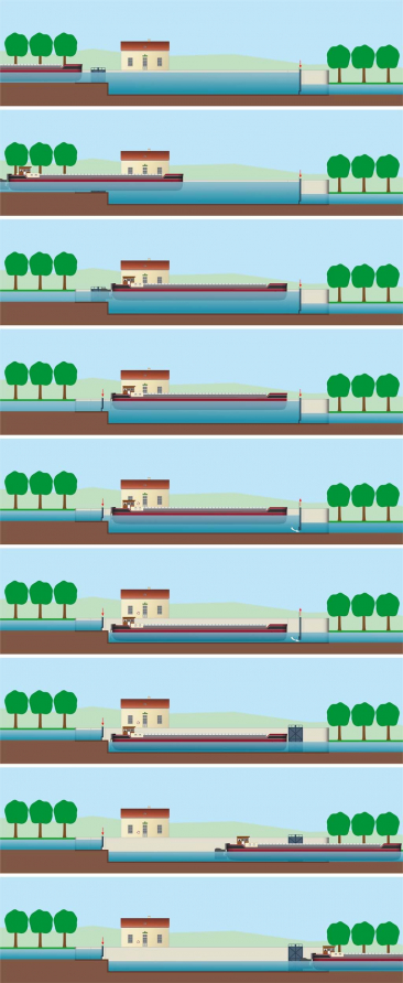 écluse © Alain Morelière / Région Bourgogne-Franche-Comté, Inventaire du patrimoine - 2013  écluse © Alain Morelière / Région Bourgogne-Franche-Comté, Inventaire du patrimoine - 2013