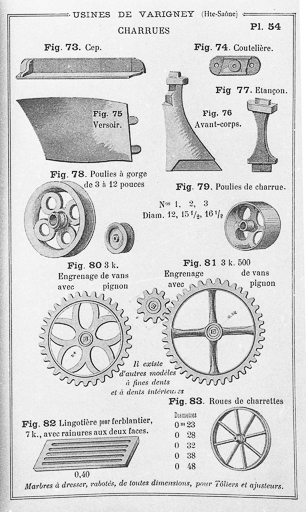 Catalogue des productions : pièces de charrue. © Bernard Lardière / Région Bourgogne-Franche-Comté, Inventaire du patrimoine - 1980