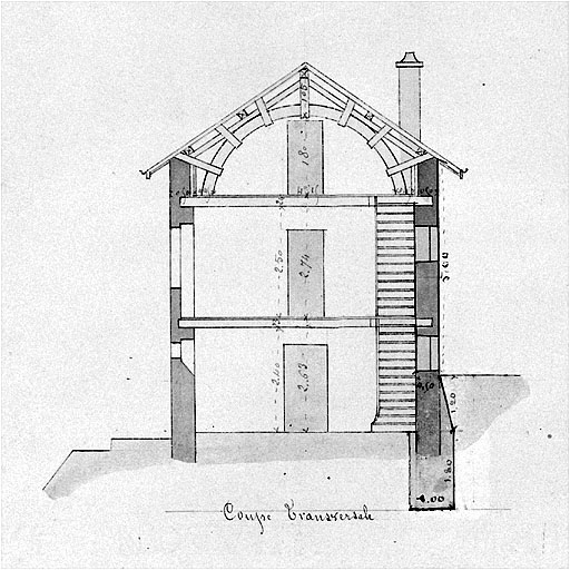 Maison éclusière n° 50 à St Paul - 1880 [détail : ] Coupe transversale. © Jérôme Mongreville, Paul Schoendoerffer / Région Bourgogne-Franche-Comté, Inventaire du patrimoine - 2001