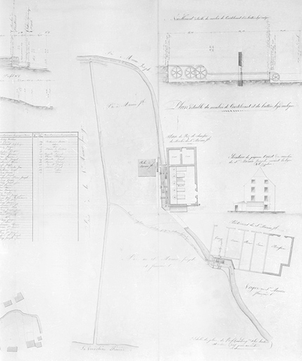 Plan général [...] du canal du moulin de Courtelevant et du battoir hydraulique que se propose d'établir François Marion [...]. © Jérôme Mongreville / Région Bourgogne-Franche-Comté, Inventaire du patrimoine - 2001