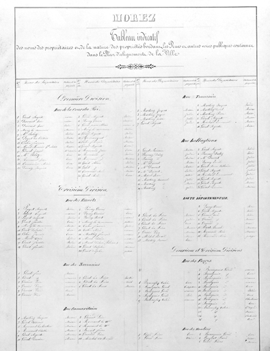 Morez. Plan d'alignements [1ère page du Tableau indicatif des noms des propriétaires...], 1845-1859. © Yves Sancey / Région Bourgogne-Franche-Comté, Inventaire du patrimoine - 2002